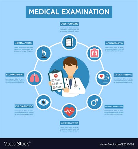 Examinations Info .